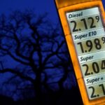 Ευρώπη καύσιμα λιπάσματα φόροι κρίση αβεβαιότητα