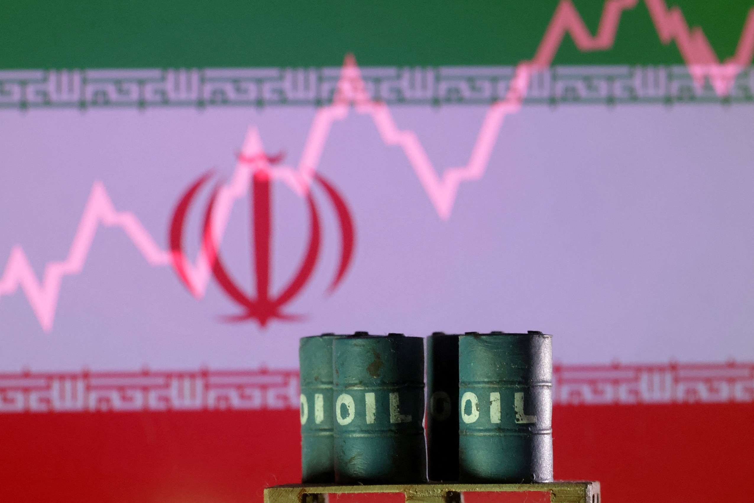 Πόλεμος πετρέλαιο χρηματιστήριο αγορές κρίση