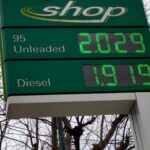 αμερικανικός τουρισμός ελλάδα προκλήσεις ασφαλεία