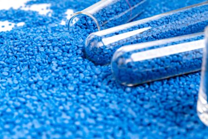 Συσκευασία πλαστικών προϊόντων και πληθωρισμός στην αγορά