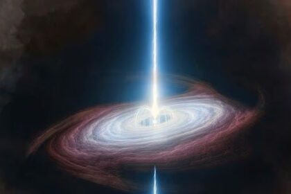 Μάγναστρος και έκρηξη σουπερνόβα SN 2024afav