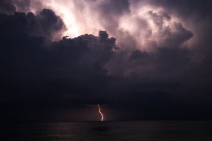 πλειστηριασμοί ακίνητα Ατλάντικ Karouzos Gate