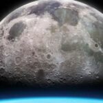 Μεταβολή στη διάρκεια της ημέρας διάρκεια της ημέρας