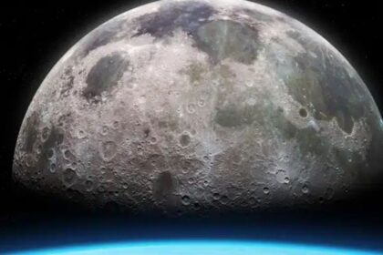 Μεταβολή στη διάρκεια της ημέρας διάρκεια της ημέρας