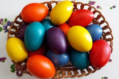 Κυριακή Πάσχα εορτολόγιο ονόματα γιορτή