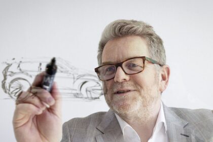 Volkswagen νέα ηλεκτρικά μοντέλα ID Polo ID Cross