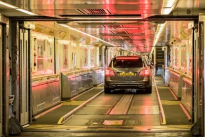 Σήραγγα της Μάγχης Eurotunnel σύνδεση