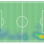 Πάνος Κατσέρης γκολ με τη Λοριάν