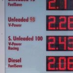 Αντλία βενζίνης με πίνακα τιμών καυσίμων Ρόδου