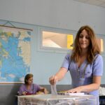 δημοσκόπηση Alco αποτελέσματα και πολιτική εικόνα