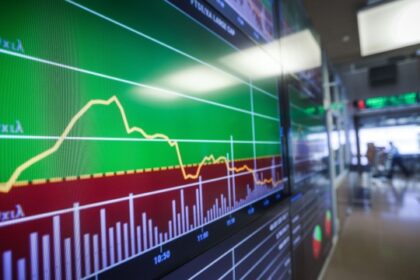 Χρηματιστήριο Αθηνών τρίτη άνοδος Γενικός Δείκτης