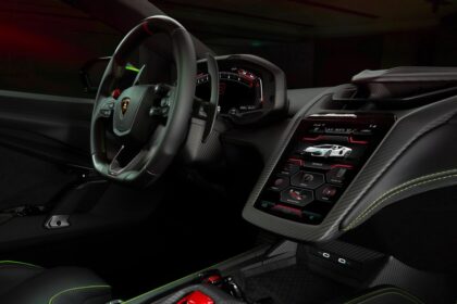 Καρίμ Μπενζεμά με Lamborghini Revuelto