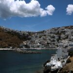 παραγωγικότητα Ελλάδα και υποδομές Αιγαίου