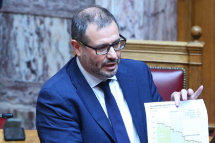τελική τιμή ρεύματος στην Ελλάδα 2025