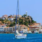 Τριήμερο Αγίου Πνεύματος προορισμοί για απόδραση